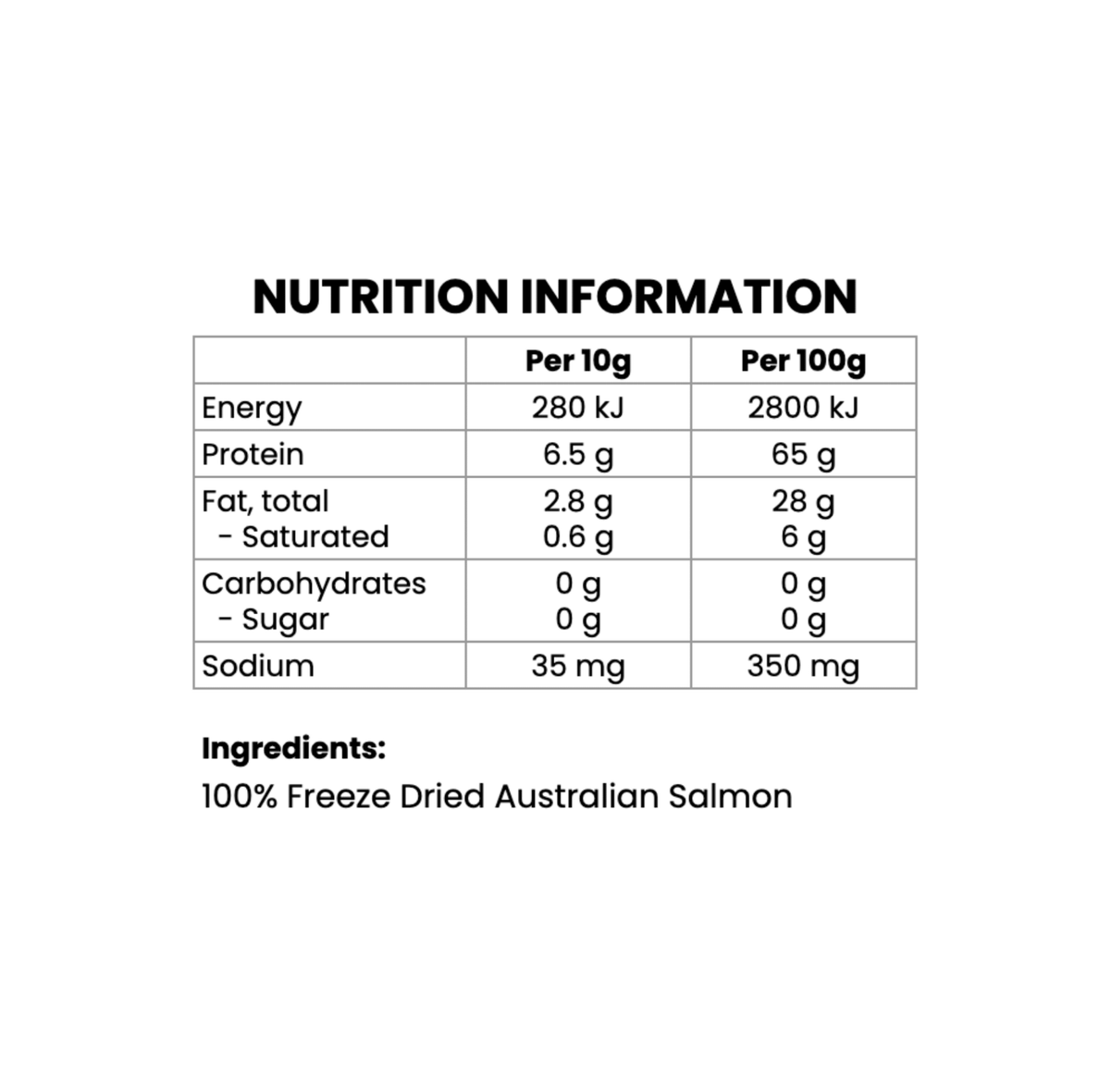 Freeze Dried Cat Treats - Diced Salmon (50g) - Pryde Pets
